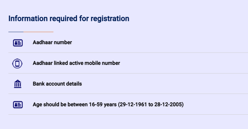 E-Shram Card Apply Online
