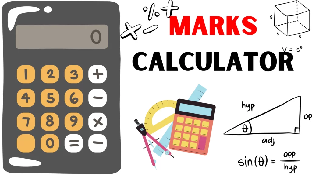 Negative Marking Calculator for UPSC Prelims and other Exams