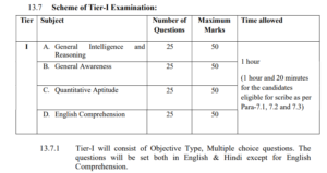 Read more about the article SSC Combined Graduate Level SSC-CGL Examination 2023