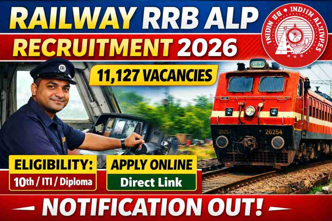 Railway RRB ALP Recruitment 2026