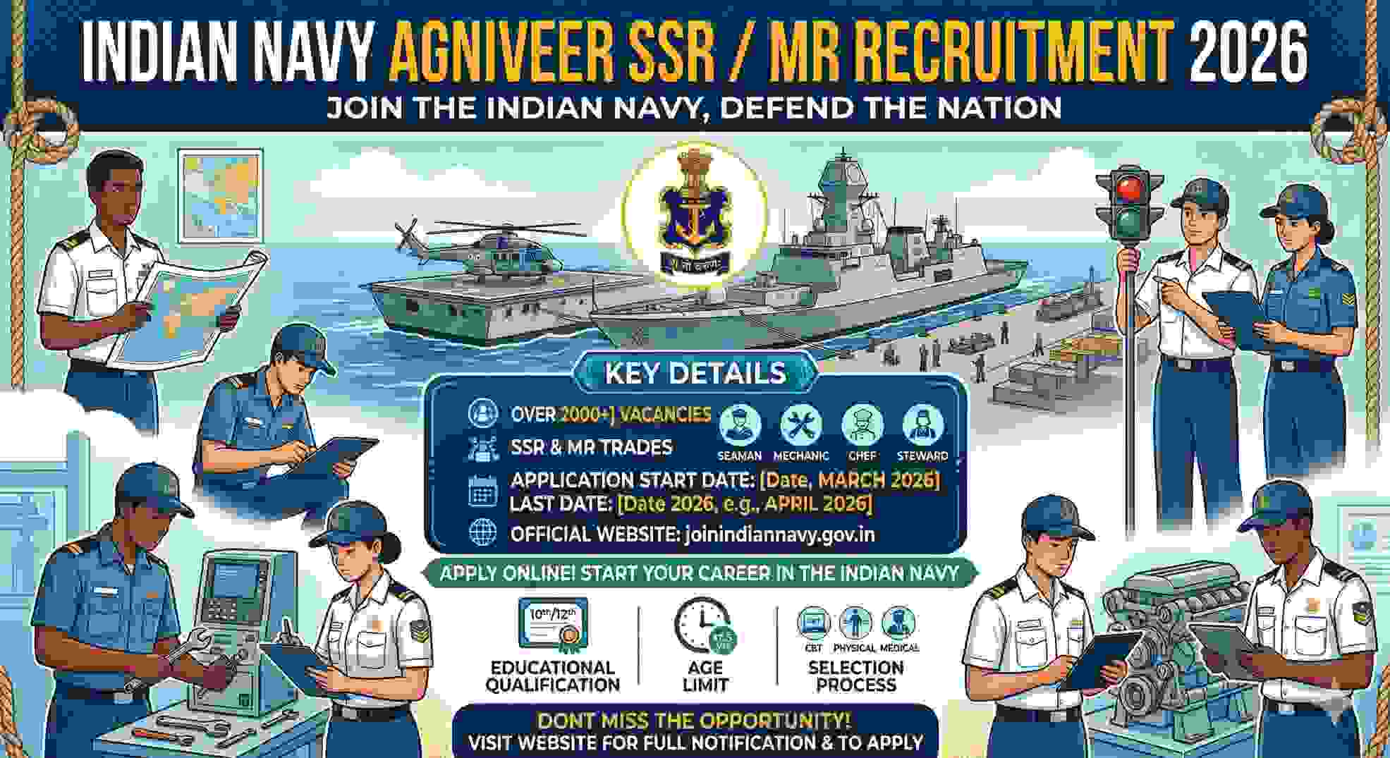 Indian Navy Agniveer SSR / MR Recruitment 2026